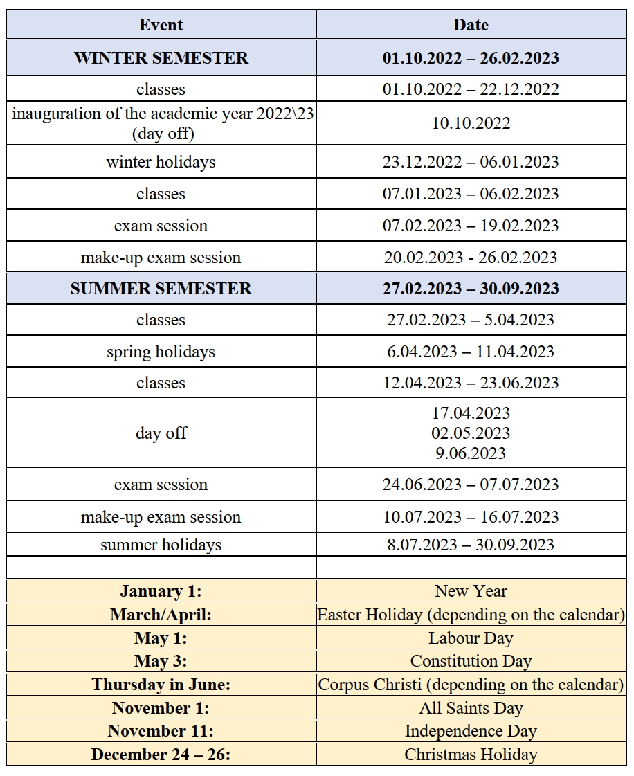 Academic Calendar / Wydział Fizyki